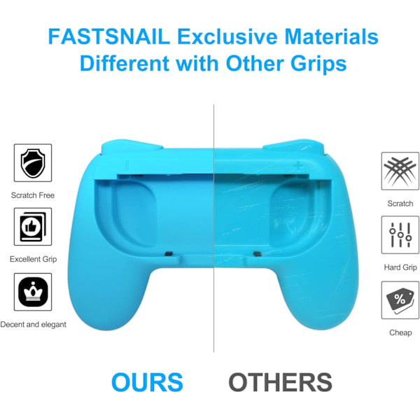 Set med 2 grepp (blå och röd) kompatibla med Nintendo Switch & Switch OLED, gummiyta grepp kompatibla med JoyCon