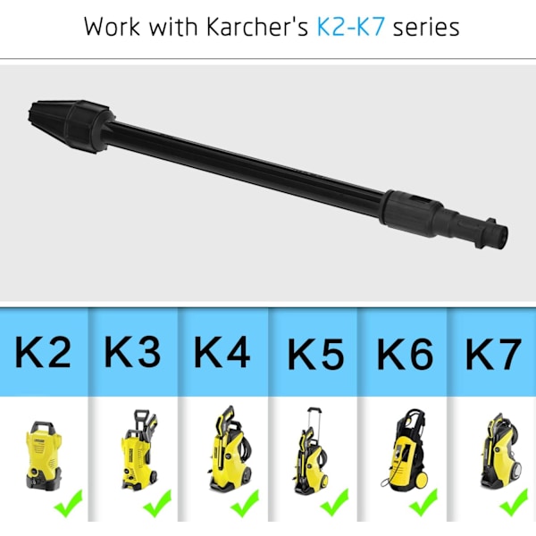 Ersättningslans för högtryckstvätt med turbomunstycke för Karcher K2-K7 och LAVOR högtryckstvätt 160 bar (47 cm)