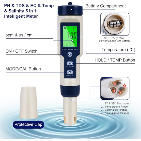 5-i-1 Elektronisk PH-Meter Tester, PH-Meter med Baggrundsbelyst LCD-Skærm, Vandkvalitetstester til Test af PH/TDS/EC/Temperatur/Salinitet, til Drikkevand