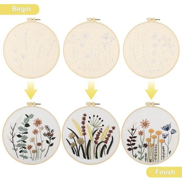 Broderikit för nybörjare, 3 st broderitrådssatser, broderiverktyg för vuxna nybörjare med broderiram, broderitrådar, tyg och