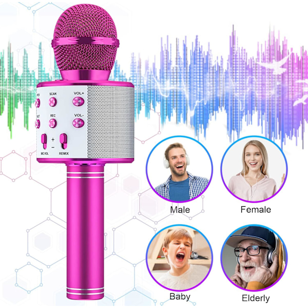 Karaoke Mikrofon til Børn, Trådløs Karaoke Mikrofon, Bluetooth Karaoke Mikrofon til Børn Piger Drenge til Fest Sang Fødselsdag Julegave