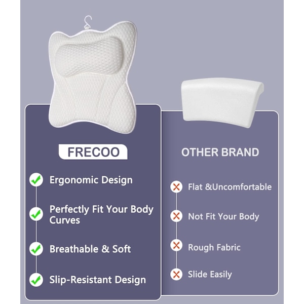 Badkarskudde (44*42*6cm), Badkudde Ergonomisk 4D Air Mesh-teknik och 6 sugkoppar Huvudstödfunktion, Lämplig för badkar, varma spa a