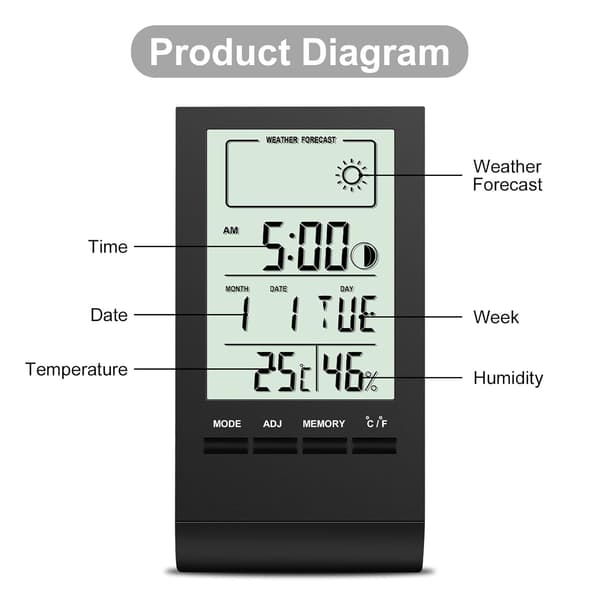 Inomhus hygrometer termometer, LCD hög precision digital hygrometer termometer, exakt kontorstermometer, hem digital termo-hygrometer (svart)