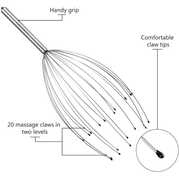 20 Armers Hodemassasjer og Ryggkløer i Rustfritt Stål med 2 Fingermassasjer