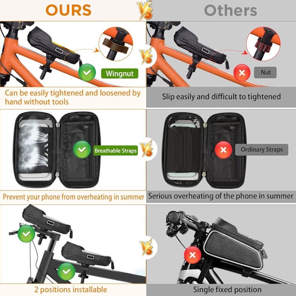 Vanntett telefonholder, sykkeltelefonholder sykkelveske styretelefonrammeveske sykkel foran scooter MTB elektrisk scooter motorsykkel med berøringsskjerm fo