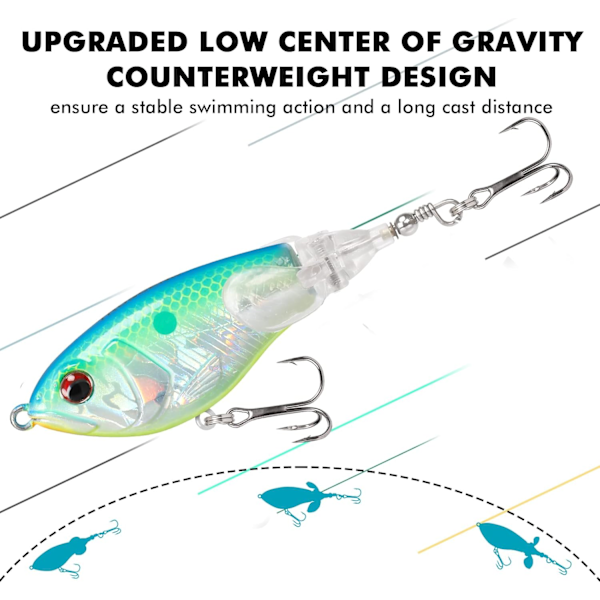 Flydende Lokkedyr Topvand Bass Fiske Lokkedyr, Plopper Agnsfisk med Flydende Svingende Hale, Trolling Lokkedyr til Ferskvand og Saltvand Gedde Ørred