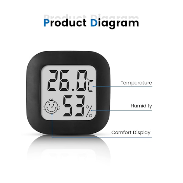 Mini Høy Presisjon Digital Innendørs Termometer Hygrometer, Temperaturmåler og Fuktighetsmåler, Thermo Hygrometer Komfortnivåindikator (4.3cm*4