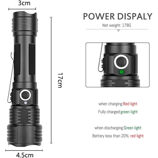 Taktisk ficklampa 4 färger i 1, superljus uppladdningsbar LED-ficklampa med UV rött grönt vitt ljus, multifunktionell zoombar vattentät ficklampa för C