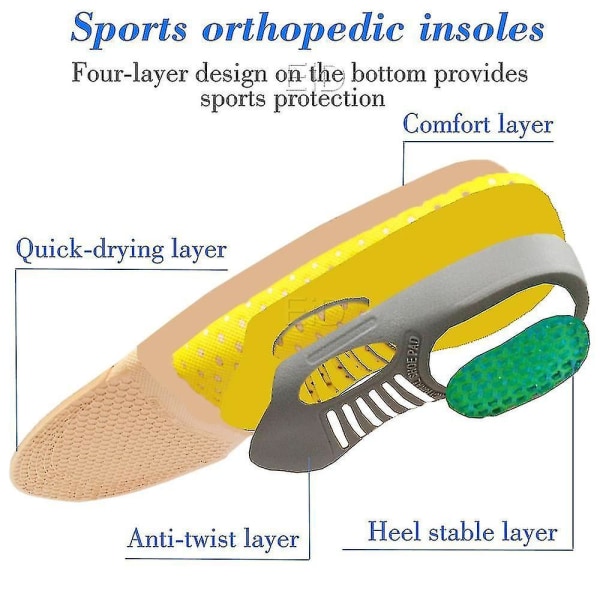 Premium Orthotic Gel-inläggssulor Ortopedisk Plattfot Health Sole Pad för skor Sätt in Arch Support Pad