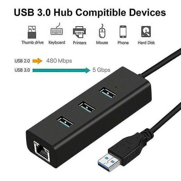 3 Port USB 3.0 Gigabit Ethernet Multi HUB Splitter Nätverksadapter 1000Mbps PC