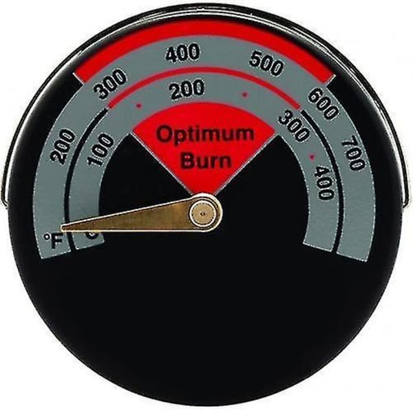 Rokgastermometer Magnet