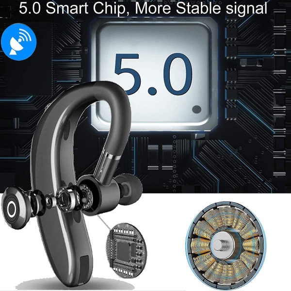 Bluetooth Earpiece Wireless Headset 5.0 Handsfree Earphone 20 timmars speltid Brusreducerande hörsnäcka