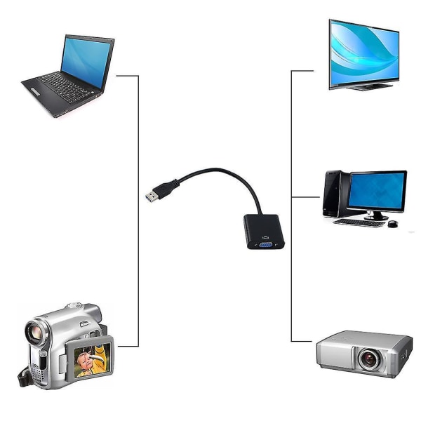 USB 3.0 till Vga videografisk skärm extern kabeladapter för Windows 7 8