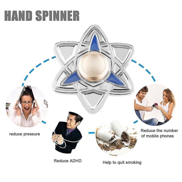 Periferi Fingertoppar Fingrar Hand Spinner Rotera Minska stressleksaker