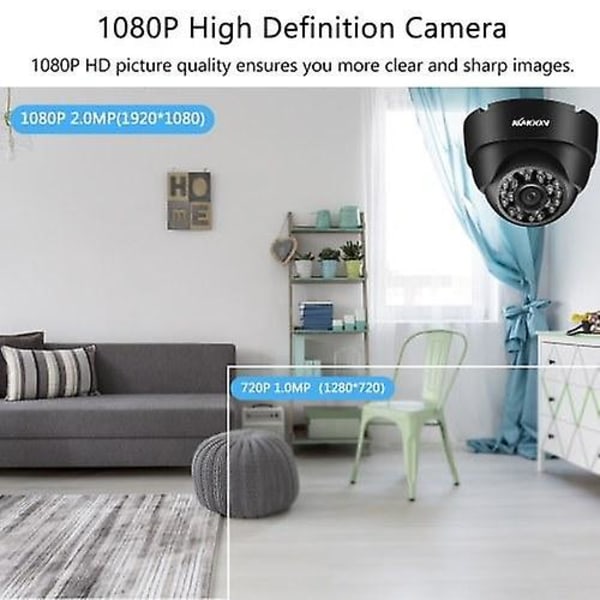 1080P Full HD-säkerhetskamera
