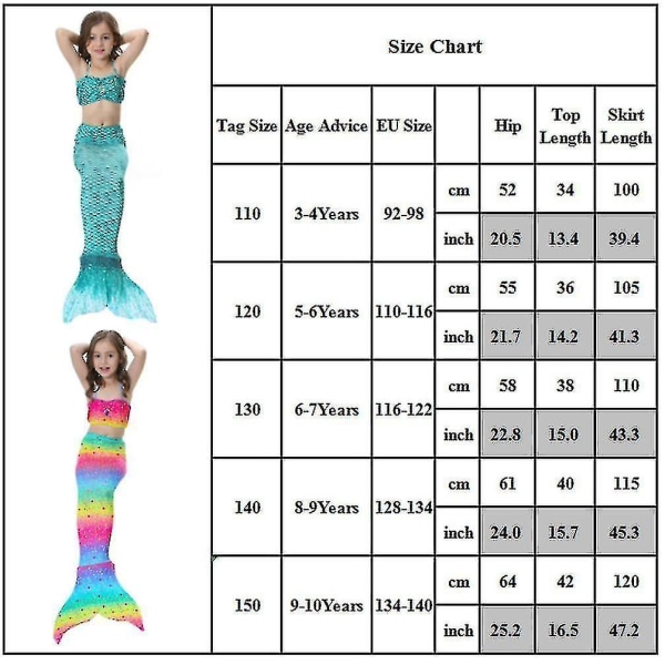 Barn Flickor Mermaid Tail Bikini Set Baddräkt Badkläder Simdräkt Blue