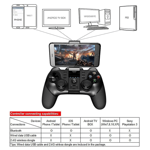 Ipega Pg-9076 2,4g trådlös handkontroll för Android Smartphone Tablet Ps3