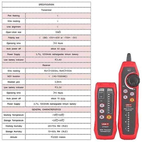 UNI-T UT683KIT Network Line Finder Wire Tracer Signal Tracer