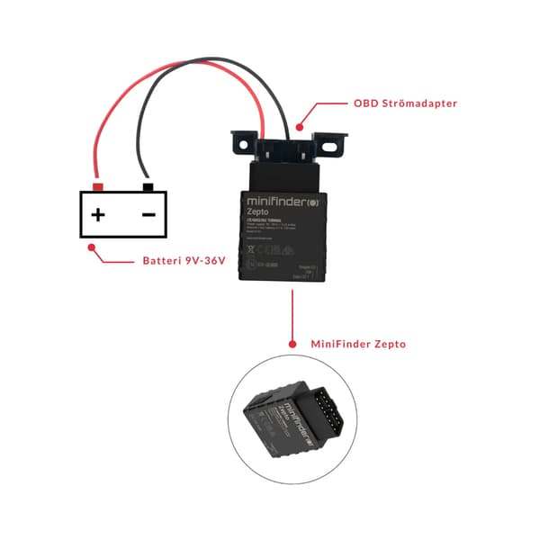 GPS till bil | MiniFinder Zepto