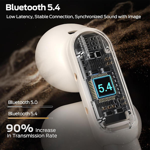 Monster Open AC601 Bluetooth-headset vit vit
