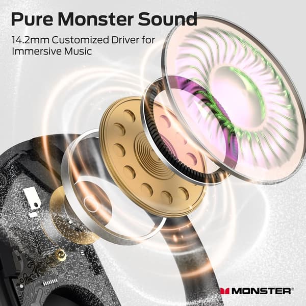 Monster Open Ear AC330 Bluetooth Headset Svart svart