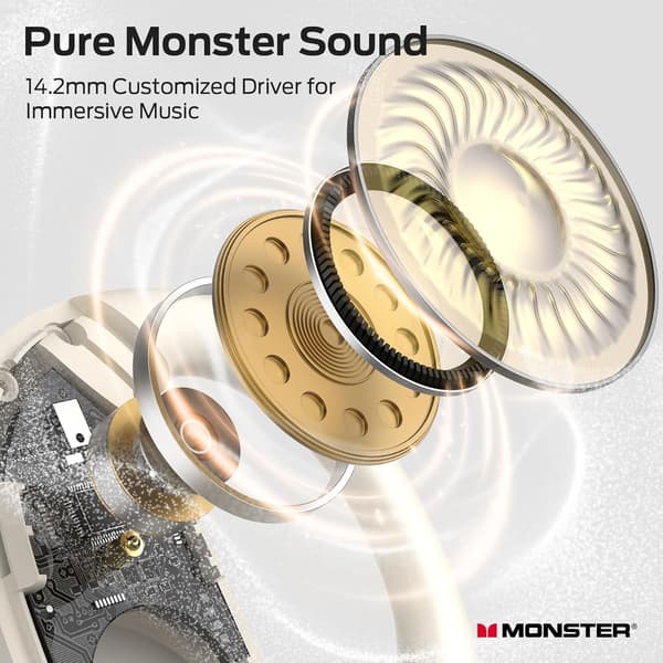 Monster Open Ear AC330 Bluetooth Headset Färg Guld vit