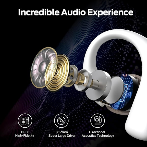 Monster Open Ear AC311 Bluetooth-headset vitt vit