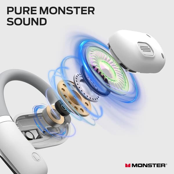 Monster Open Ear AC317 Bluetooth-headset vitt vit