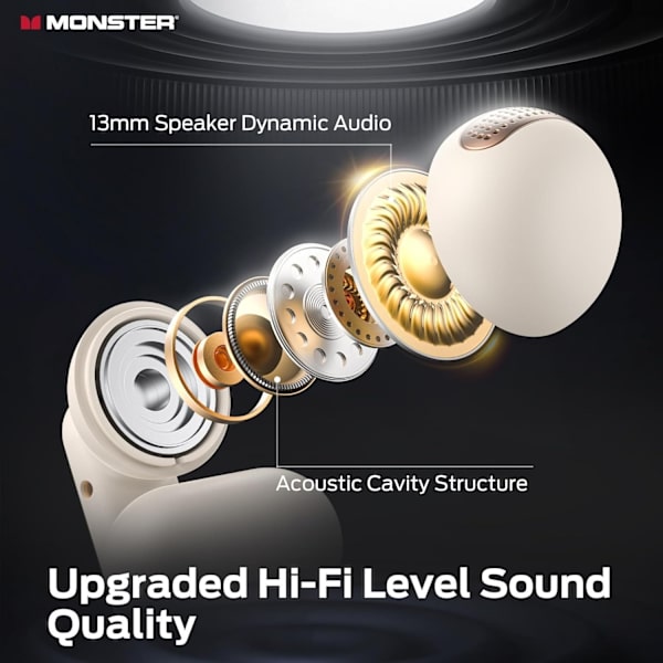 Monster Open AC601 Bluetooth-headset vit vit