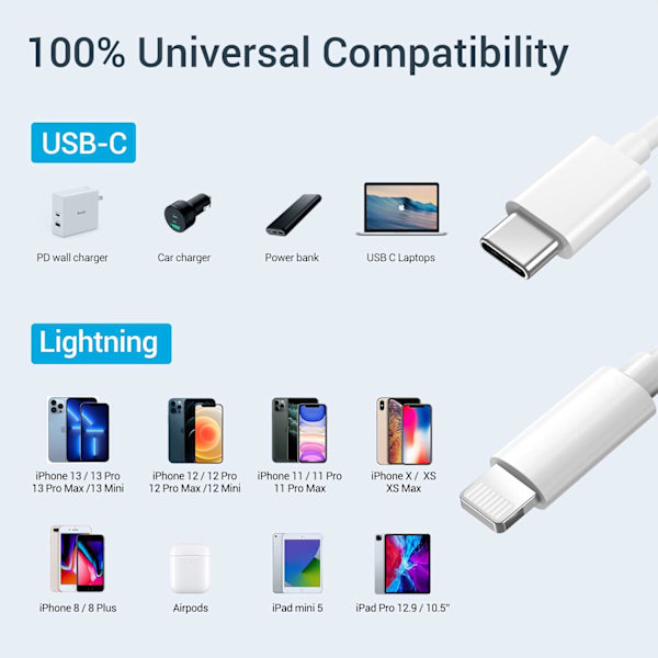 iPhone-laddare Typ c till Lightning-kablar 3-pack 1M 1 m