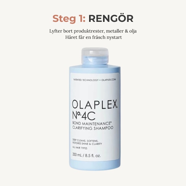 Olaplex No.4C & No.5- Clean Slate Kit – för djuprengöring & återfuktning