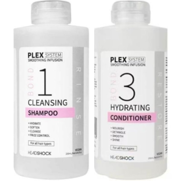 Plex System Duopack shampoo/hoitoaine 2x250ml