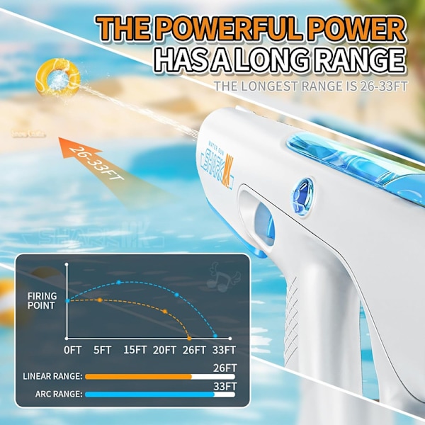 Elektrisk Vattenpistol–Automatisk Påfyllning,10 m Räckvidd, Batteridriven Vattenblaster för Sommar, Strand & Pool blå