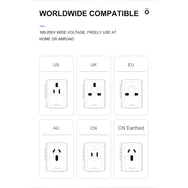 Universal Rejseadapter – Alt-i-én Stik med 3×USB-A & 1×USB-C, Fungerer i EU/UK/US/AUS sort
