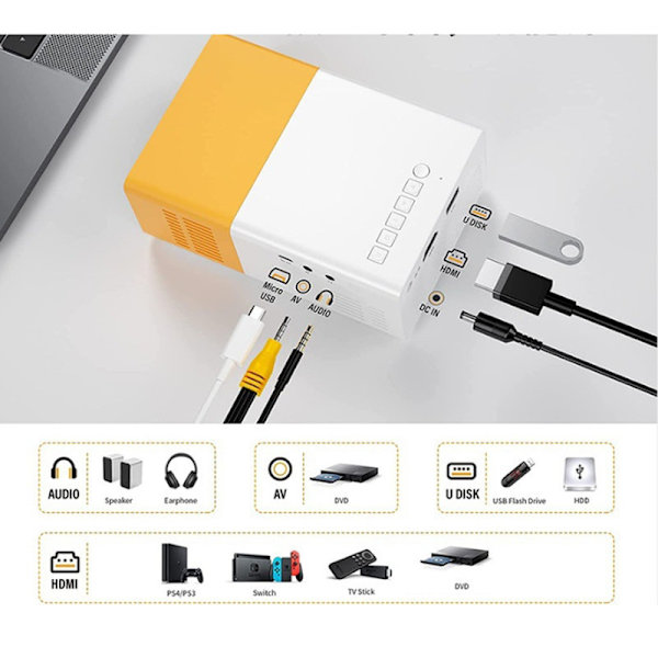 Mini projektor, Full HD bärbar projektor, Utomhushemmabioprojektor Kompatibel med HDMI, USB, Smartphone, Surfplatta, PC, TV Stick, AV, Micro SD-kort