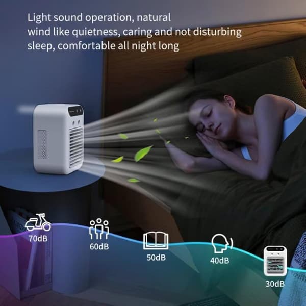 USB-C lille bordventilator, lydsvag drift med 2 tilstande, kompakt køleventilator til hjem og kontor