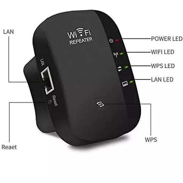 Bärbar WLAN-förstärkare Signalförstärkare