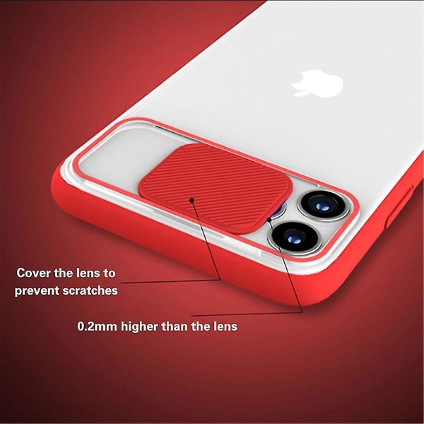 Kameraskydd för iPhone 14 13 Pro Max - Skal för iPhone 13 14 Pro Max - 1