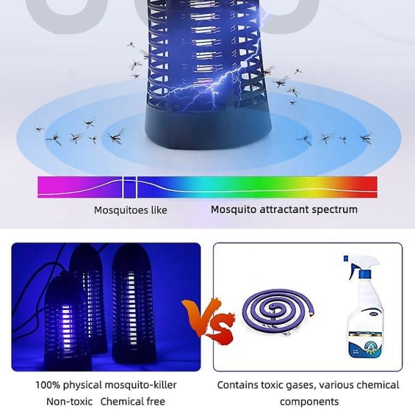 Bug Zapper, Myggfångare Utomhus, Elektrisk Bug Zapper Utomhus, Insektsfångare, Flugfångare, Myggdödare För