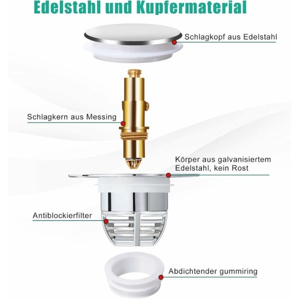 Universal POP UP vaskeprop, fuldmetal afløbspropslukning til håndvask, velegnet til badekar, køkken, håndvask (afløbshul dæksel 32-41 mm)