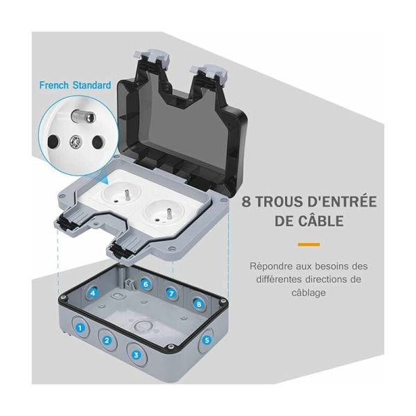 Vedenpitävä pistorasia kaksinkertainen ulkopistorasia IP66 vedenpitävä seinäpistorasia 16A