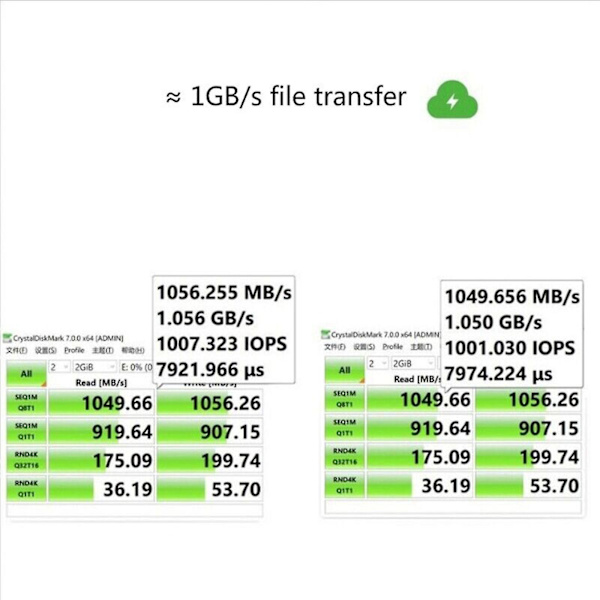 2 NVME SSD Mobilt Hölje Aluminiumlegering Solid-State Drive Box Nytt För 2230 Yo (Med AC-kabel)