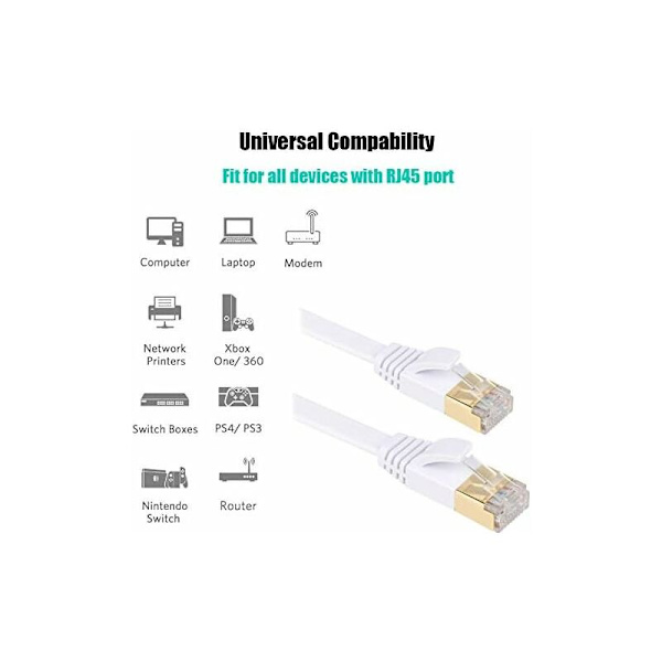 Fosto Cat7 Ethernet-kabel 30m Kategori 7 Flad RJ45 Højhastighed 10Gbps LAN Internet Til Xbox, PS4, Modem, Router, Switch, PC, TV Box 8m Hvid?