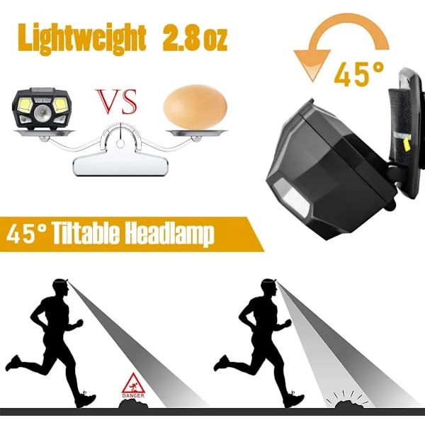 LED-otsalamppu, LED-ajovalaisin, LED-taskulamppu otsalamppu, USB-ladattava superkirkas otsalamppu