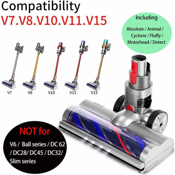 Munstycke Kompatibelt med Dyson V7 V8 V10 V11 V15 Dammsugare Direct Drive Rengöringshuvud med 4 Frontljus för Hårda Golv och Mattor