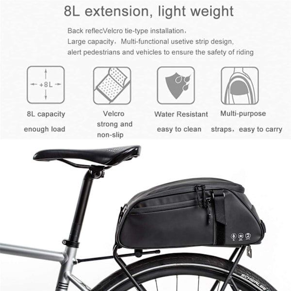 Cykelryggsäck