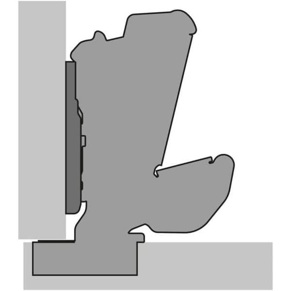 Gångjärn.