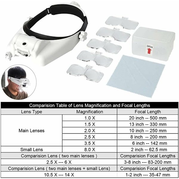 Højopløselig hovedluppe med 2 LED-lamper til vedligeholdelse, speciel optisk læsning, 4 linser 1,2 x 1,8 x 2,5 x 3,5 x UC22