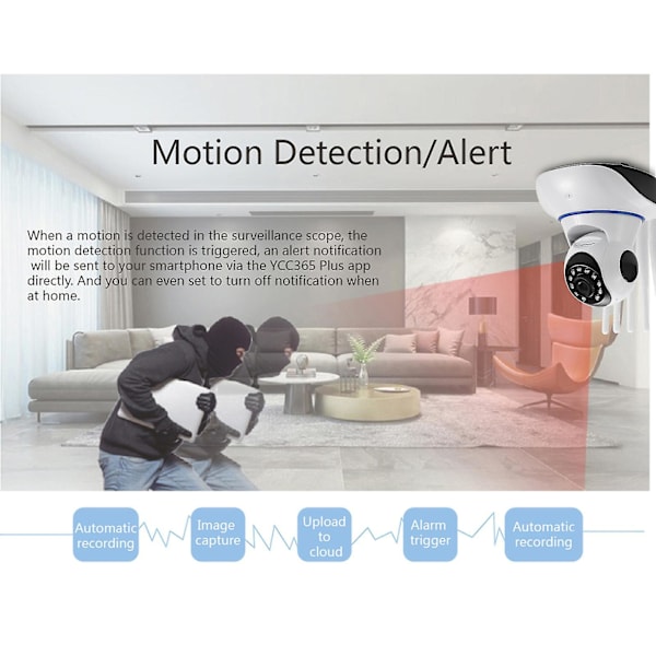 Säkerhet Hemövervakning Inomhus Trådlös Video Säkerhet Baby Monitor Webbkamera