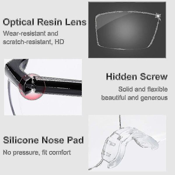 2 st/set Vision Loupes Glasögon 160% Förstoring Presbyopi Gåva För Nål Diy Handmake Syverktyg
